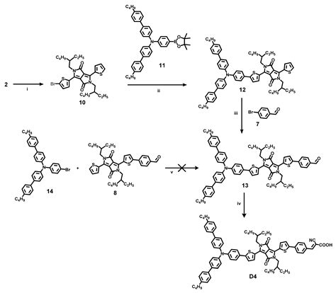 Molecules Free Full Text Synthesis Of Novel 36 Dithienyl