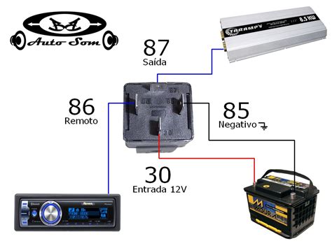 Epaul Inj Eletr Nica Como Ligar Um Rel Auxiliar E Outros