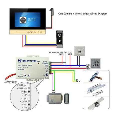 Connecting Telephone Intercoms A Visual Guide