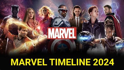 Jak Ogl Da Filmy I Seriale Marvela New Marvel Timeline With