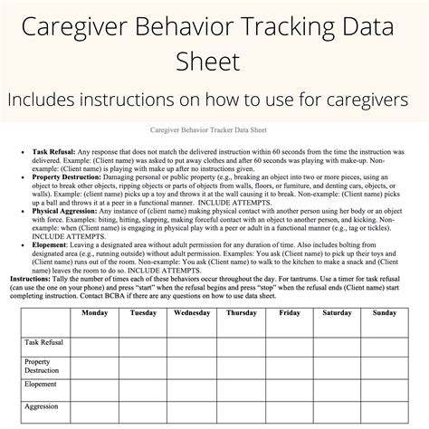 Caregiver Behavior Tracking Data Sheet – Behavior Analyst Resource Center