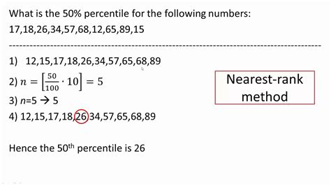 Calculate Percentiles Two Methods YouTube