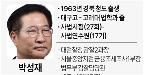 그래픽 법무부장관 박성재 후보자 프로필