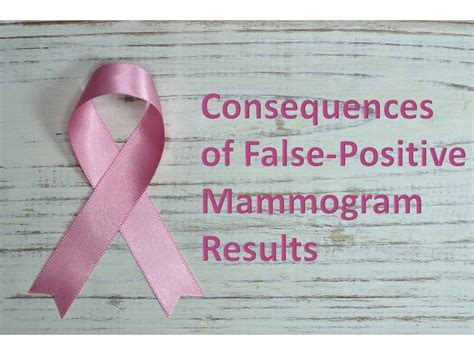 Consequences of False-Positive Mammogram Results