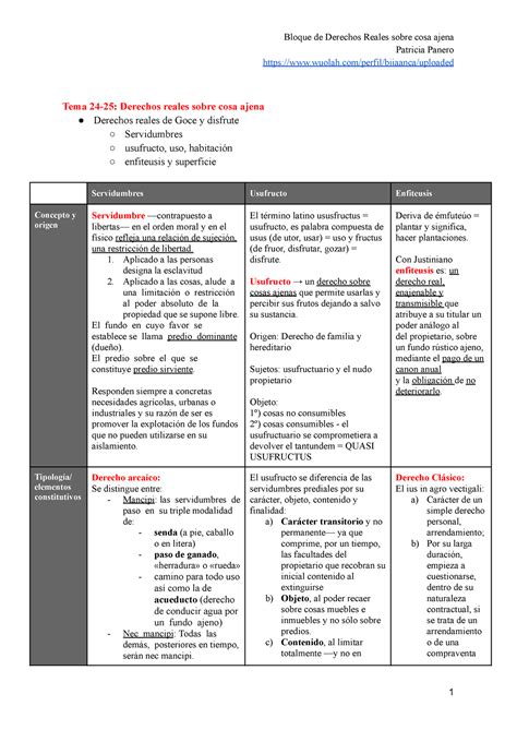 Tema I Dret Rom Apuntes Derecho Realizados En Clase Junto Con