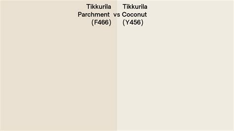 Tikkurila F Parchment Vs Y Coconut Side By Side Comparison