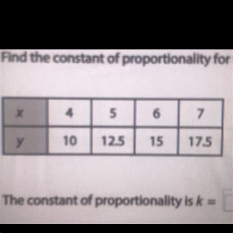 How To Find Constant Of Proportionality Table