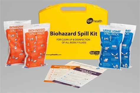 Facilities Bodily Fluids Spill Kit Standard 4 Packs