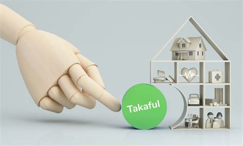 Takaful IKHLAS