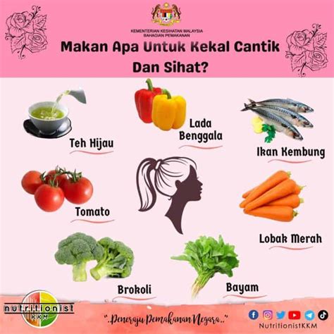 10 Contoh Makanan Diet & Tips Untuk Cepat Kurus - Saranan KKM