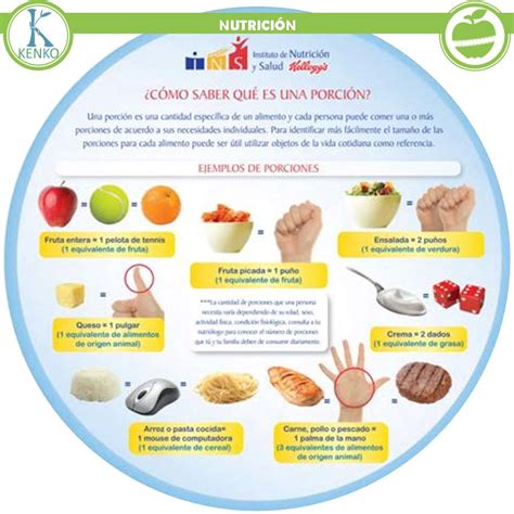 Kenko cuida tu salud Como medir una porción de alimento