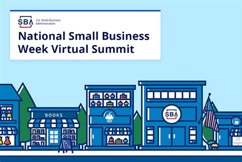 National Small Business Week