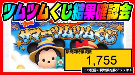 ライブ同時接続数グラフ『【ツムツム生放送】ツムツムくじ結果確認します！コイン稼ぎ 』 Livechart