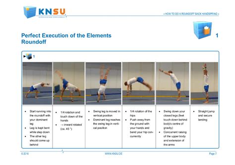 Knsu How To Do Roundoff Back Handspring