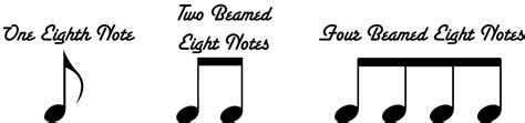 Learn to Read Drum Music - Part 2 - The Eighth Note - The New Drummer