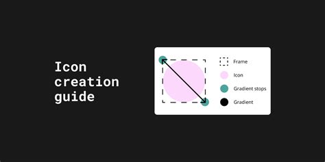 Icon creation guide | Figma