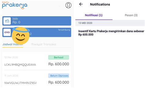 Insentif Kartu Prakerja Skema Normal Cair Berapa Tahap Bantuan