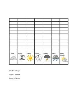 Monthly Weather Chart by Teacher Farmer Carpenter | TPT