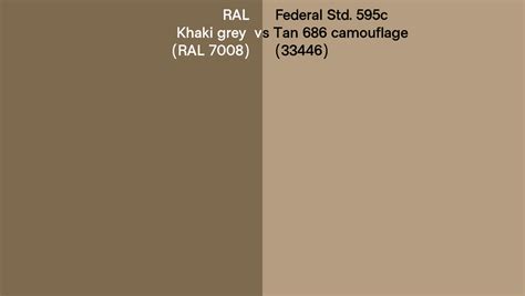 Ral Khaki Grey Ral 7008 Vs Federal Std 595c Tan 686 Camouflage