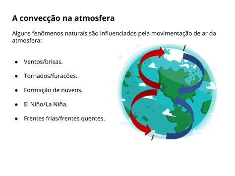 Plano De Aula 7º Ano Ciências A Atmosfera Se Move