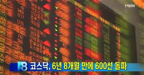 20시 단신 코스닥 6년 8개월 만에 600선 돌파