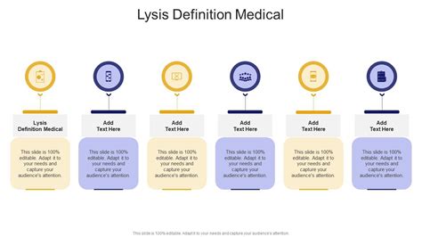 Lysis Definition Medical In Powerpoint And Google Slides Cpb