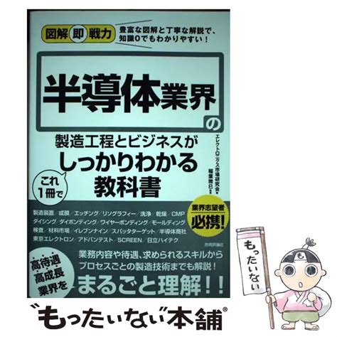 半導体業界の製造工程とビジネスがこれ1冊でしっかりわかる教科書 図解即戦力 豊富な図解と丁寧な解説で、知識0でもわかりやすい