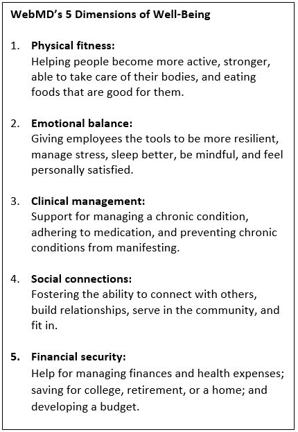 The Importance Of Focusing On Multiple Dimensions Of Well Being In