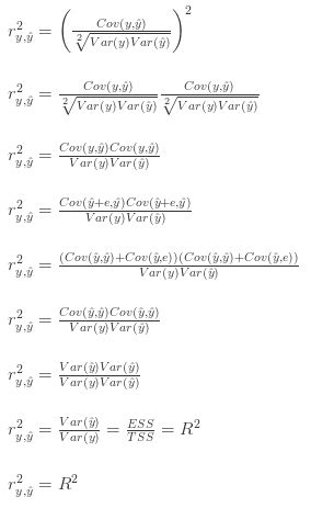 regression - Relationship between R2 and correlation coefficient ...