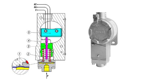 Como Funciona Un Presostato Como Funciona Todo