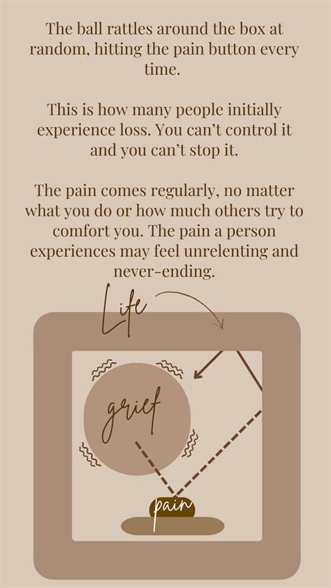 Let’s Talk Coping with Grief – KAITLYN SANDHER COUNSELLING