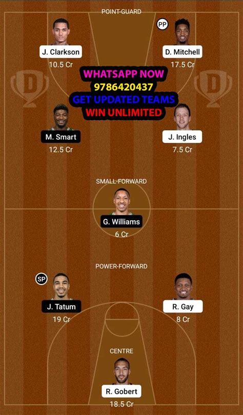 UTA Vs BOS Dream11 Team Fantasy Prediction NBA