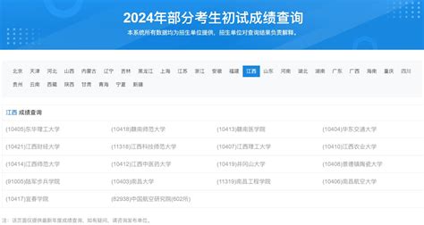 南昌大学2024年考研初试成绩查询入口： Cn Apply Cjcx