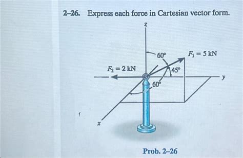 2-26. Express each force in Cartesian vector form. F | Chegg.com