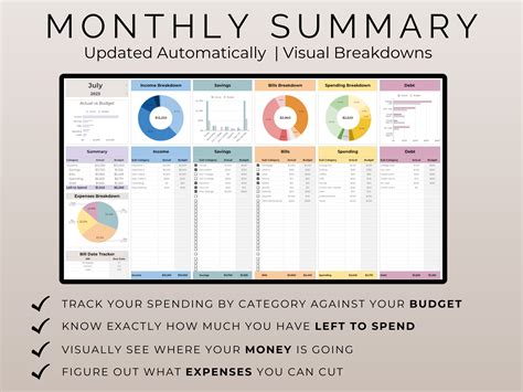 Monthly Budget Spreadsheet With Savings Tracker, Debt Tracker, and Bill Tracker Monthly Budget ...