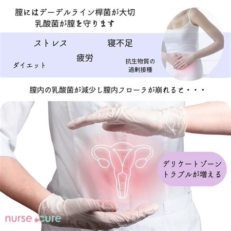 膣内環境改善サプリ「フェムケアバイオfemcarebio」膣内に必要なデーデルライン桿菌 胃腸良子のアンチエイジングサプリメント外来 あなたの美腸内フローラ作ります