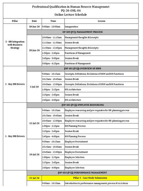 Pq Time Table Pdf Human Resource Management Organizational Behavior