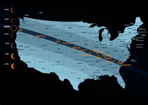 Total Solar Eclipse Photography Guide