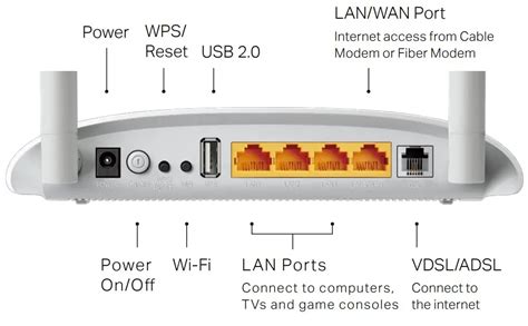 Document Admin Tp Link TD W9970 300 Mbps Wireless DSL And ADSL Modem