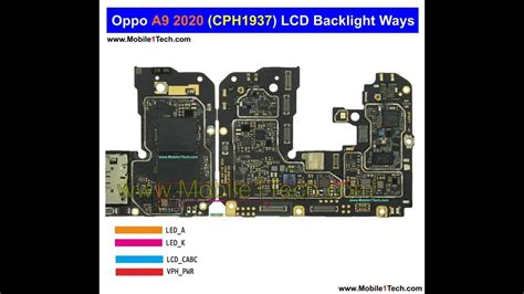 Oppo A31 A9 2020 A53 Schematic Diagram Ways Solution Update Youtube