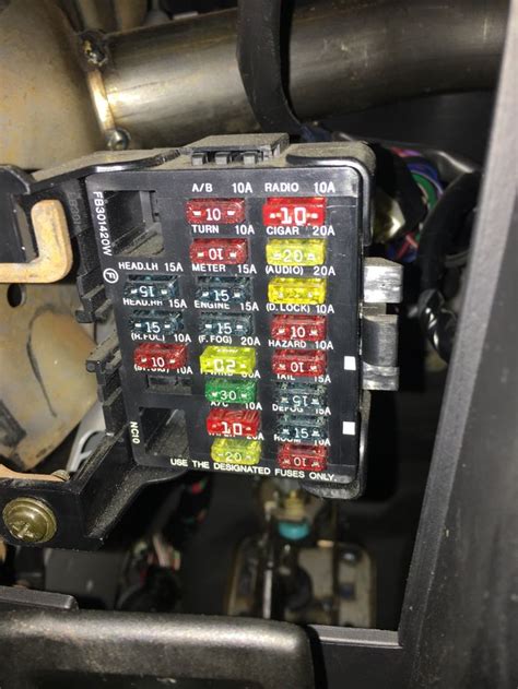 Mazda Mx Fuse Box Diagrams