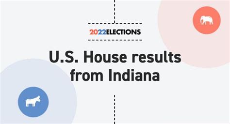 Indiana House Election Results 2022 Live Map Midterm Races By District