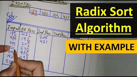 Radix Sort Algorithm In Urdu Hindi Radix Sort In Data Structure