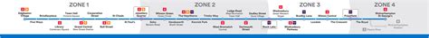 West Midlands Metro Zones | View our Zonal Map