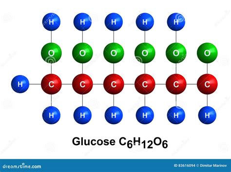 Glucose Stock Illustration Illustration Of Carbon Atomic 83616094