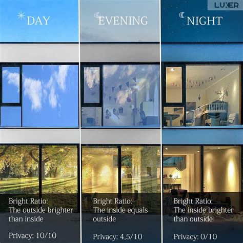 Folie Autoadeziva Pentru Geam Cu Protectie Solara UV si Efect de