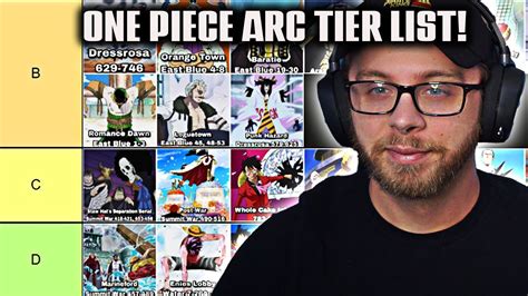 WE RANKED EVERY ONE PIECE ARC TIER LIST YouTube