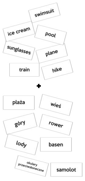 Karty Obrazkowe Flashcards Lato I Wakacje Szkolnenaklejki Pl