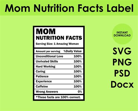 Mom Nutrition Facts Label SVG PNG PSD And Docx Etsy