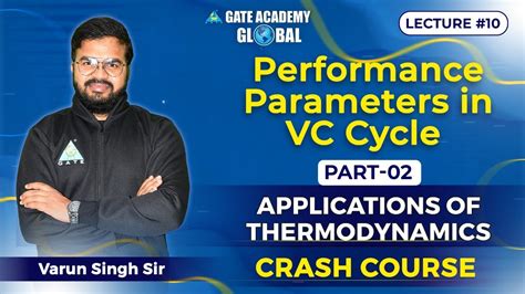 Performance Parameters In Vc Cycle Application Of